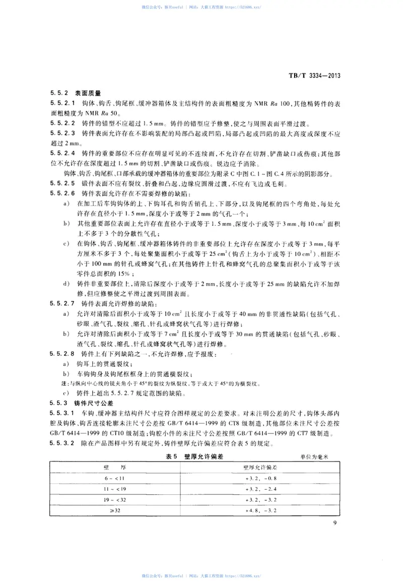 TBT3334-2013机车车钩缓冲装置 预览图