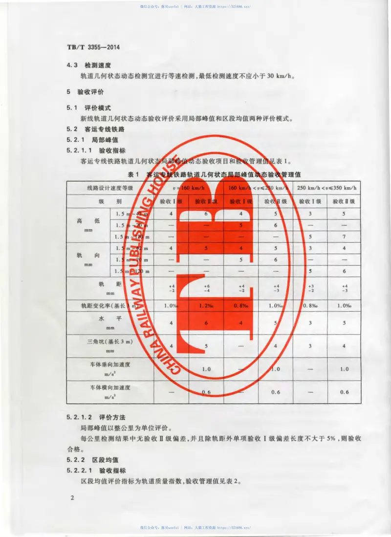TBT3355-2014轨道几何状态动态检测及评定 预览图