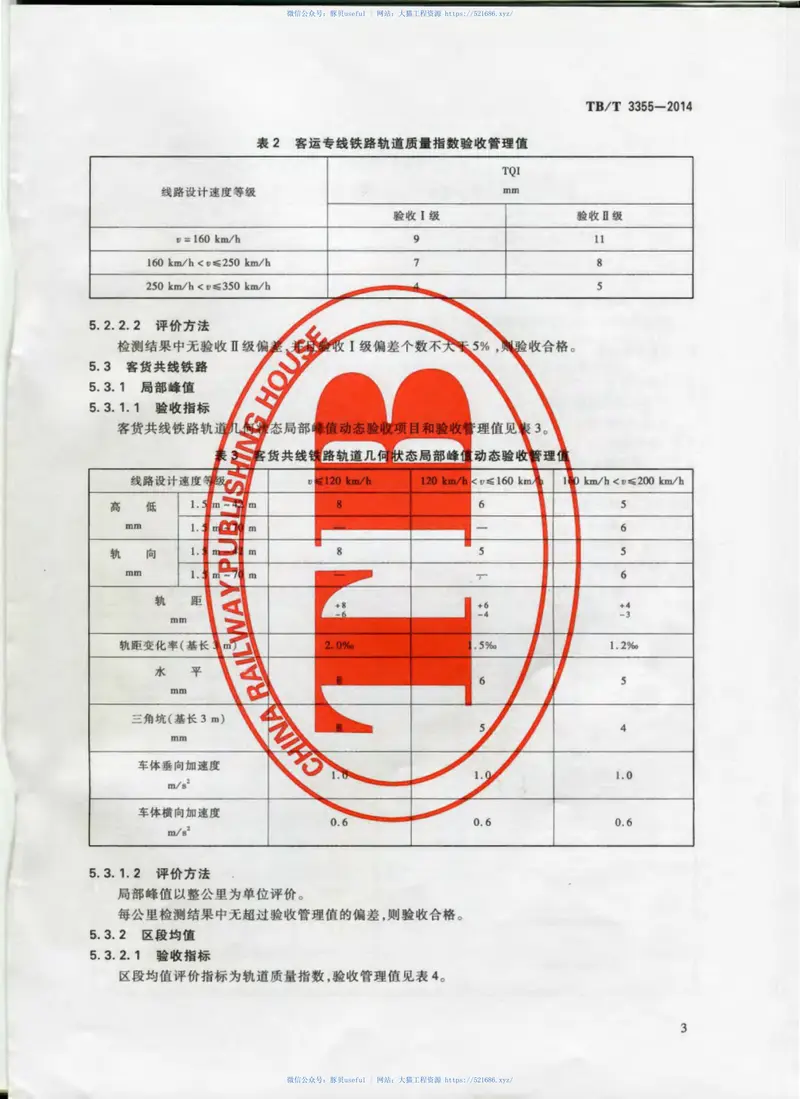 TBT3355-2014轨道几何状态动态检测及评定 预览图