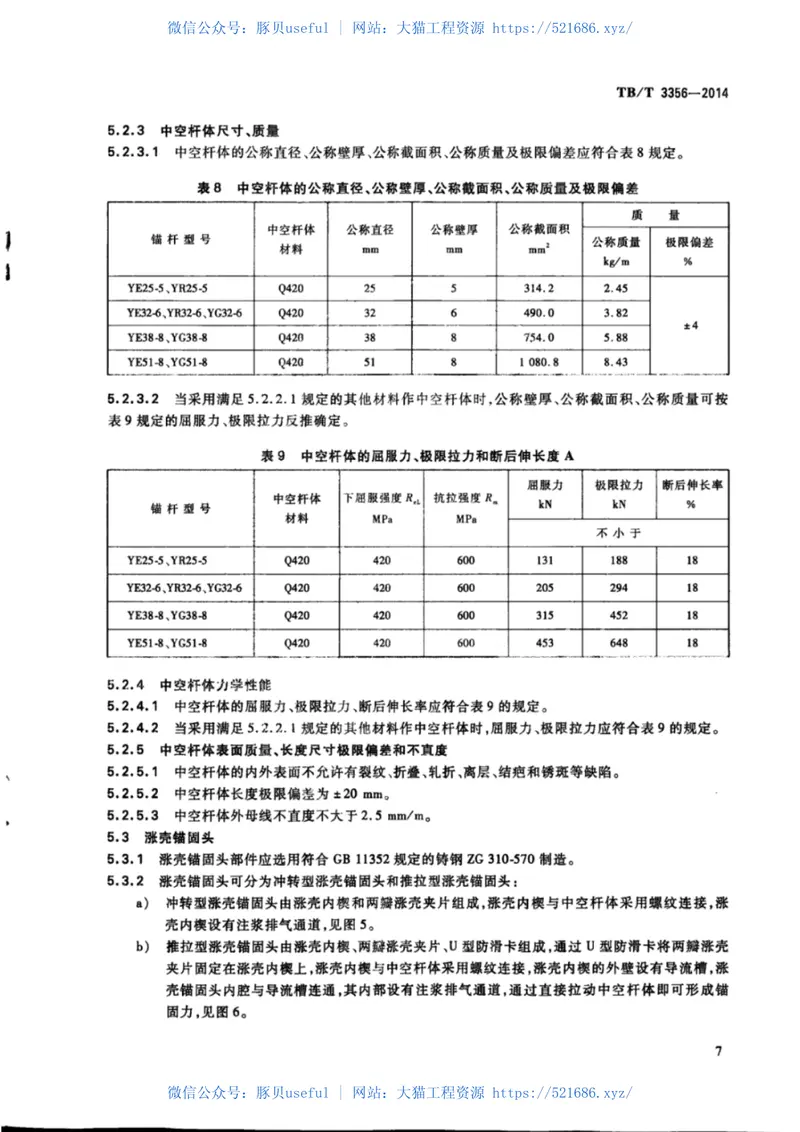 TBT3356-2014预应力中空锚杆 预览图