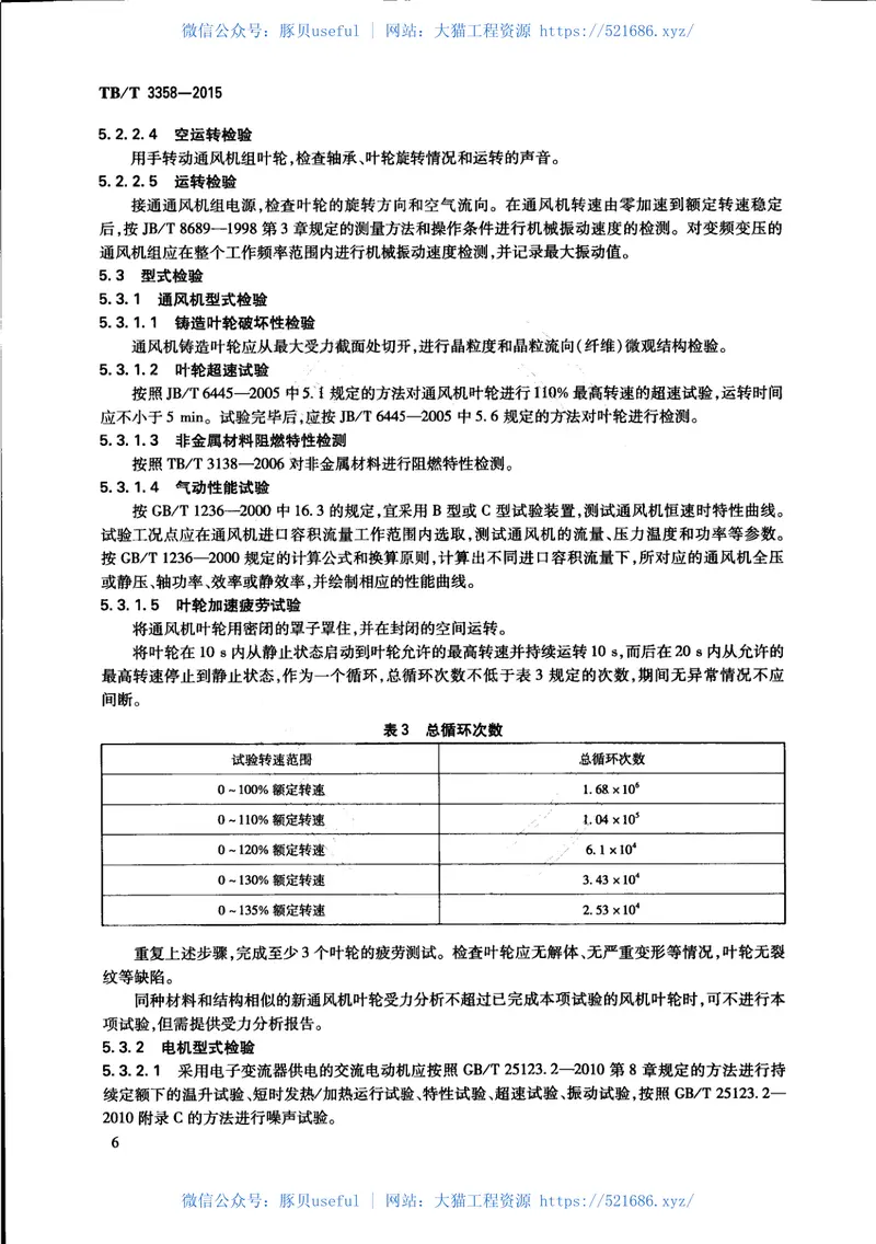 TBT3358-2015机车、动车组牵引电动机通风机组 预览图