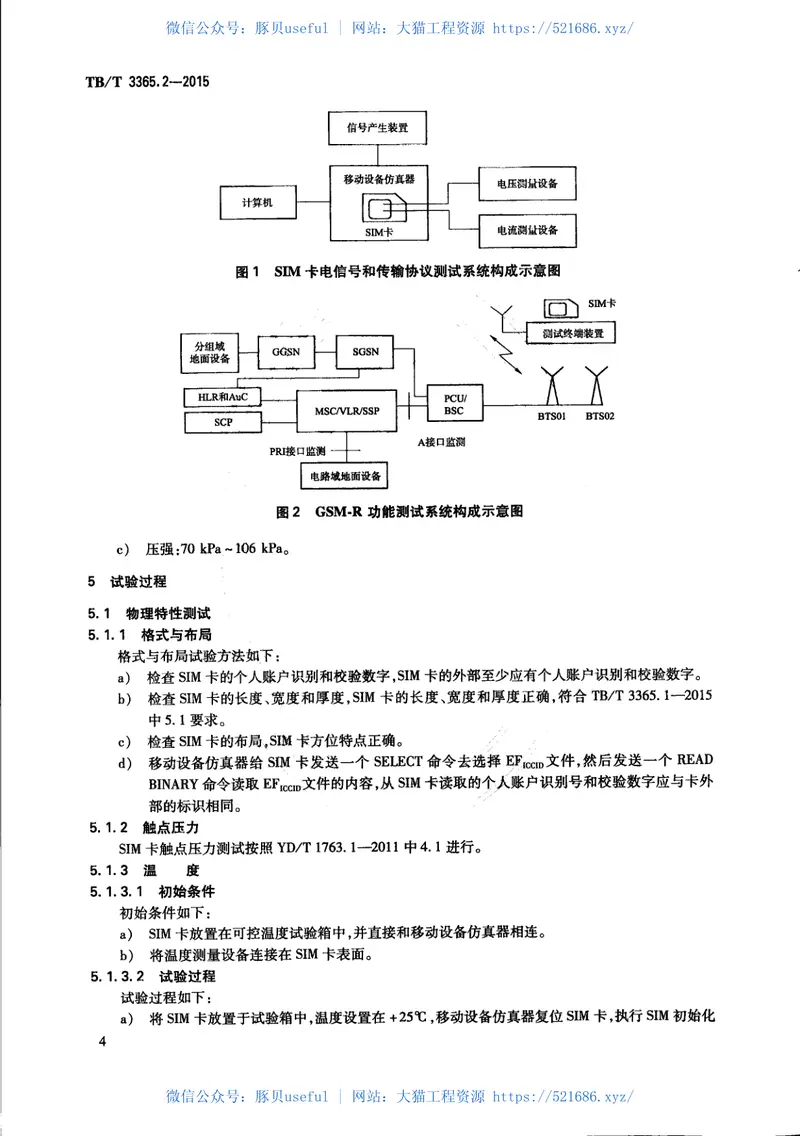 TBT3365.2-2015铁路数字移动通信系统（GSM-R）SIM卡第2部分：试验方法 预览图