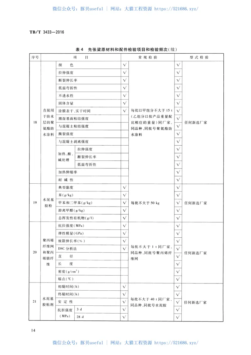 TBT3433-2016高速铁路预制先张法预应力混凝土简支梁 预览图