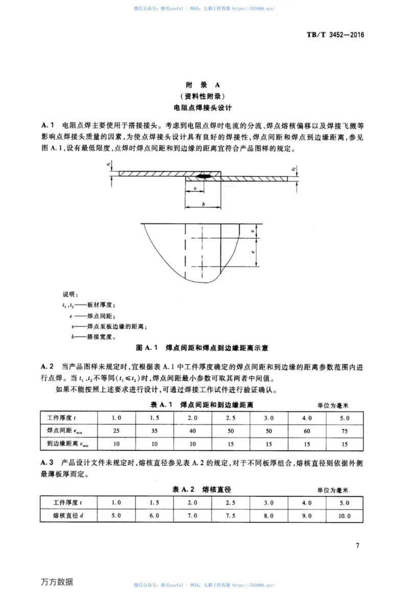 TBT3452-2016动车组用不锈钢焊接技术条件 预览图
