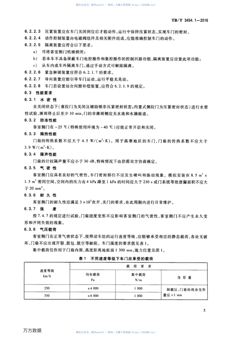TBT3454.1-2016动车组车门第1部分：客室侧门 预览图