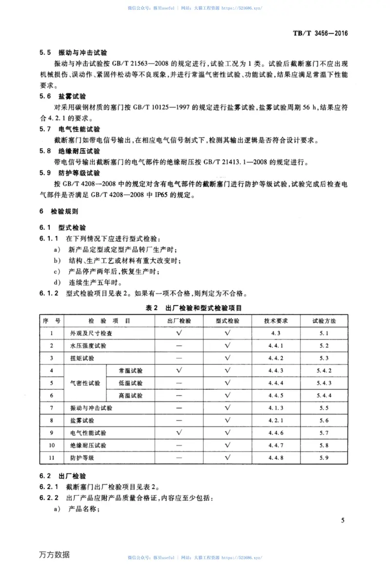 TBT3456-2016动车组用截断塞门 预览图