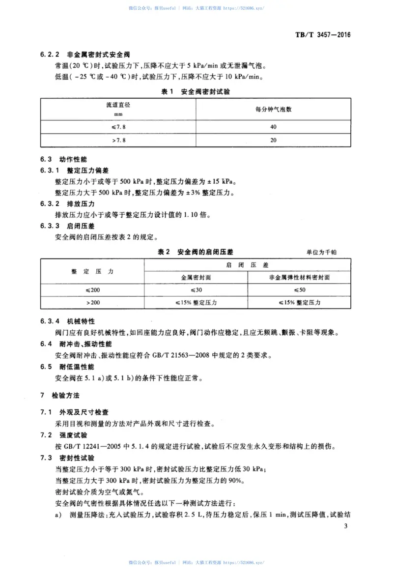 TBT3457-2016动车组制动系统用安全阀 预览图