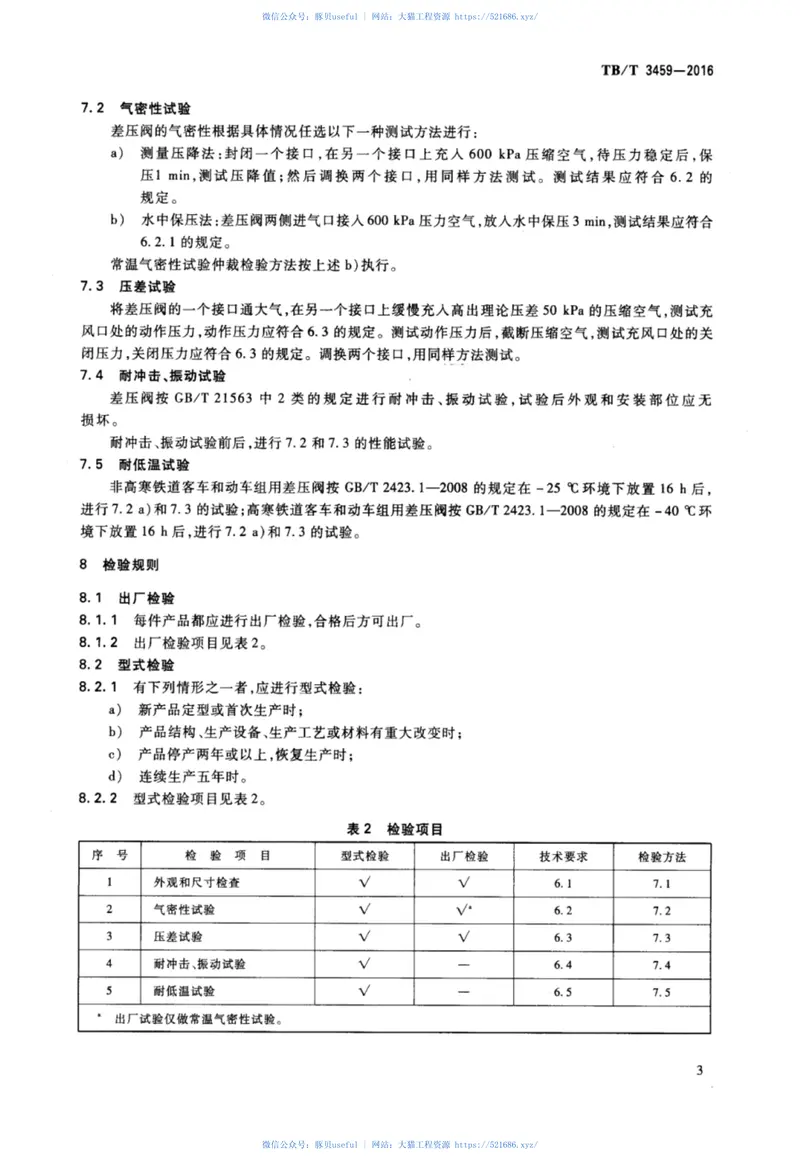 TBT3459-2016铁道客车及动车组用差压阀 预览图