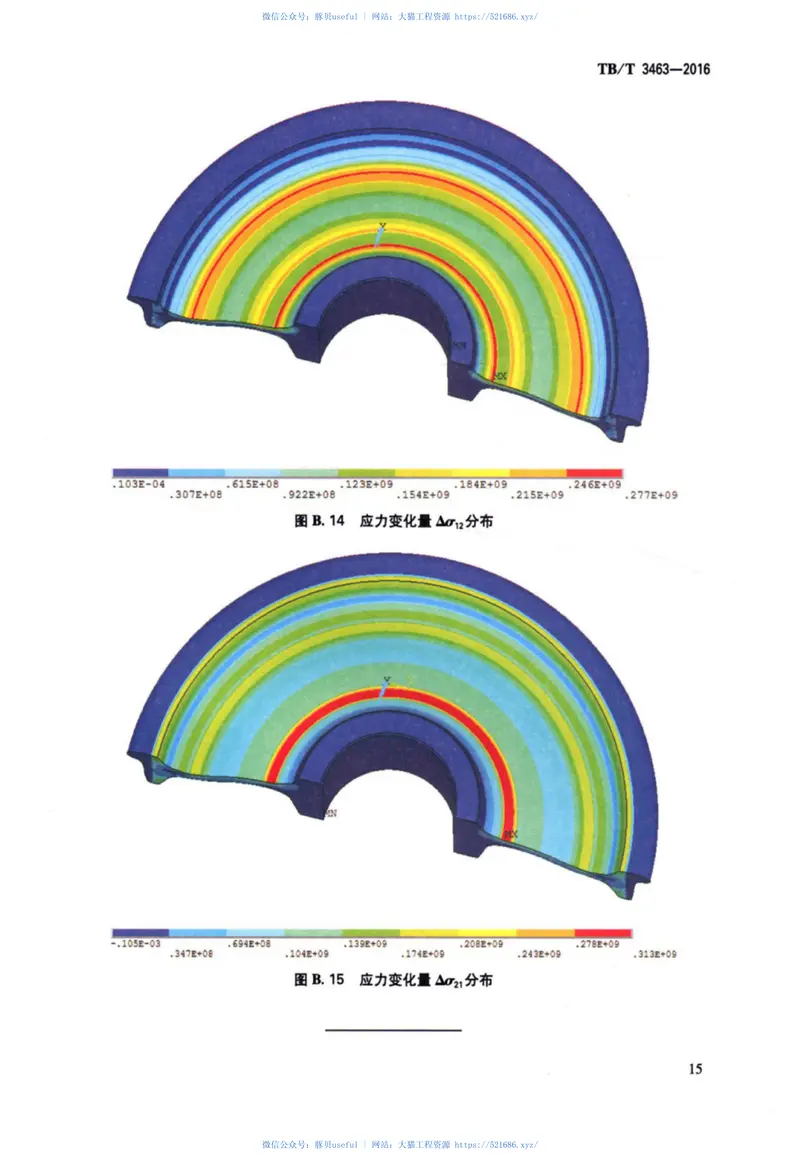TBT3463-2016铁道车辆车轮强度评定方法 预览图