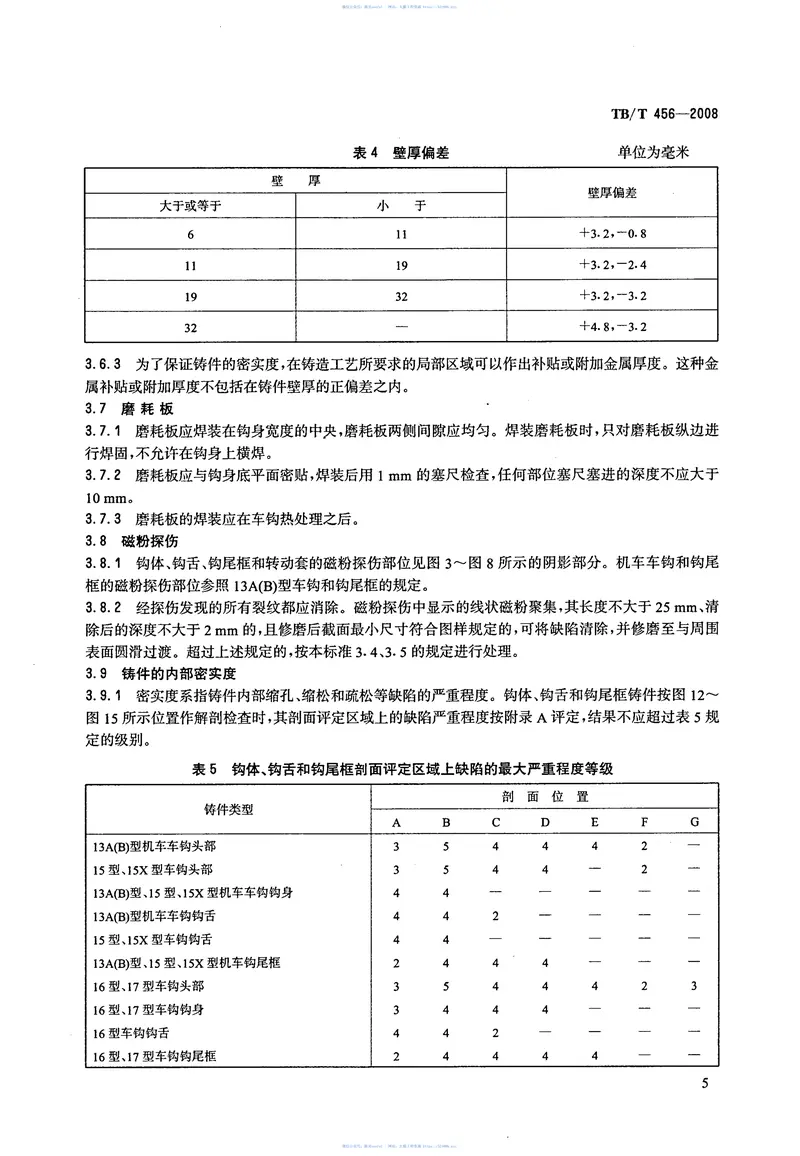 TBT456-2008机车车辆用车钩、钩尾框 预览图