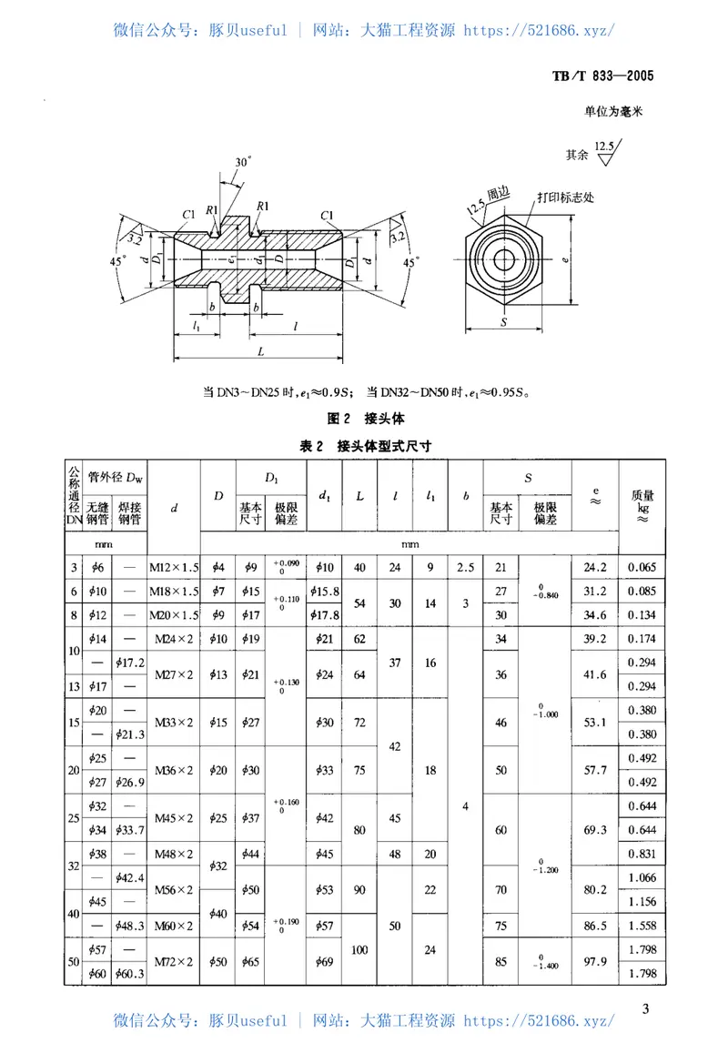 TBT833-2005机车车辆用双球面直通接头 预览图