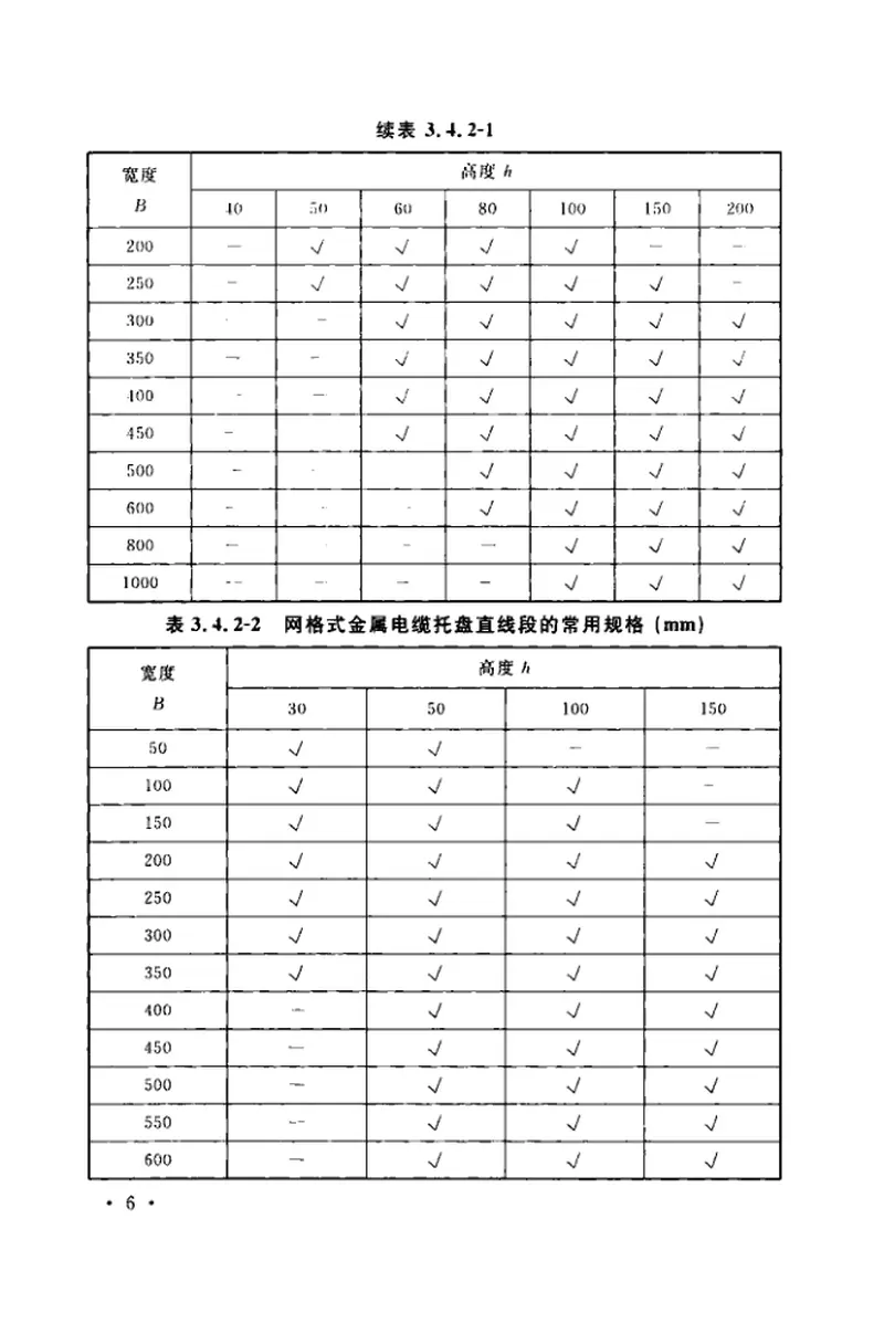TCECS31-2017钢制电缆桥架工程技术规程 预览图