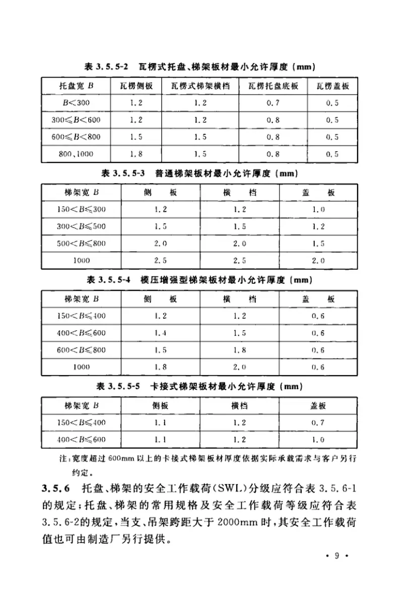 TCECS31-2017钢制电缆桥架工程技术规程 预览图