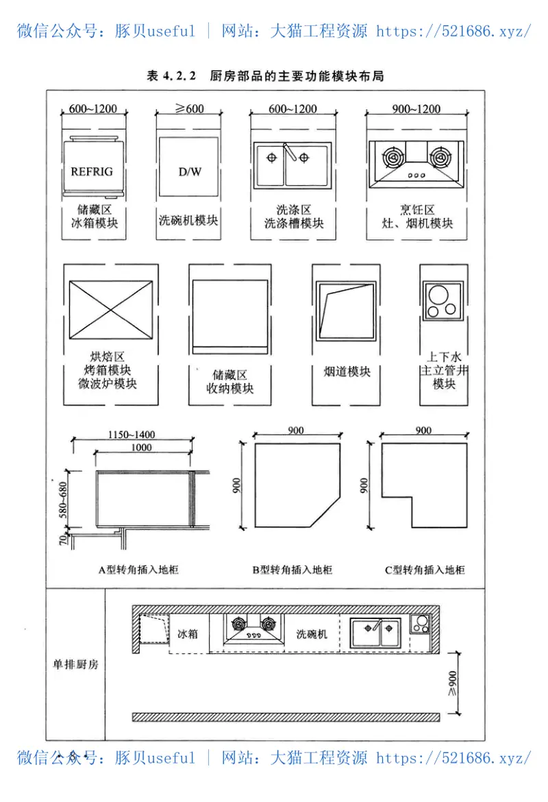 TCECS464-2017住宅厨房建筑装修一体化技术规程 预览图