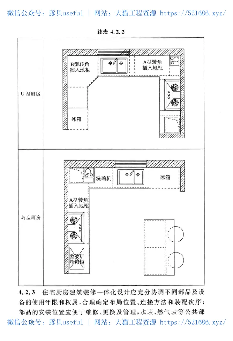 TCECS464-2017住宅厨房建筑装修一体化技术规程 预览图