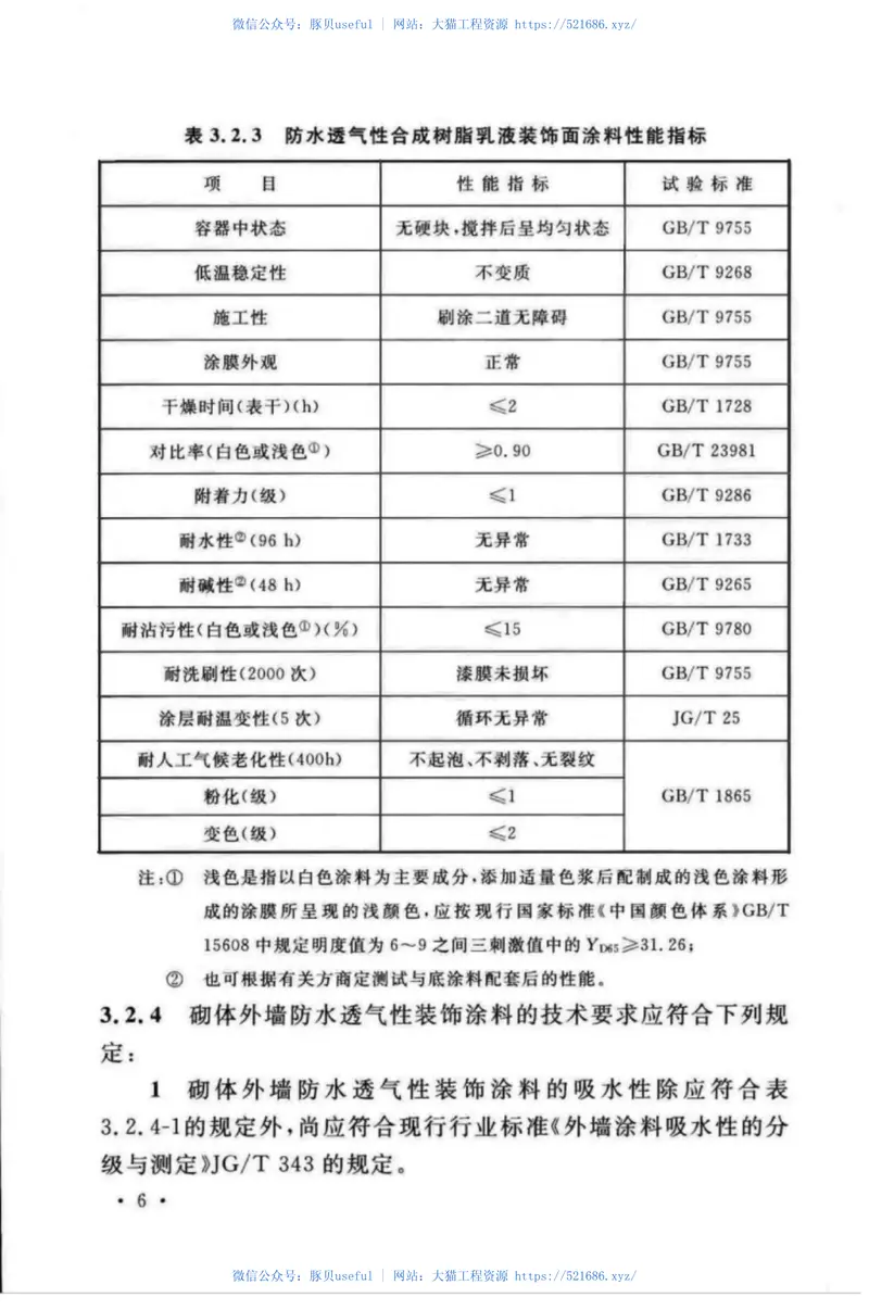TCECS476-2017砌体外墙防水透气性装饰涂料技术规程 预览图