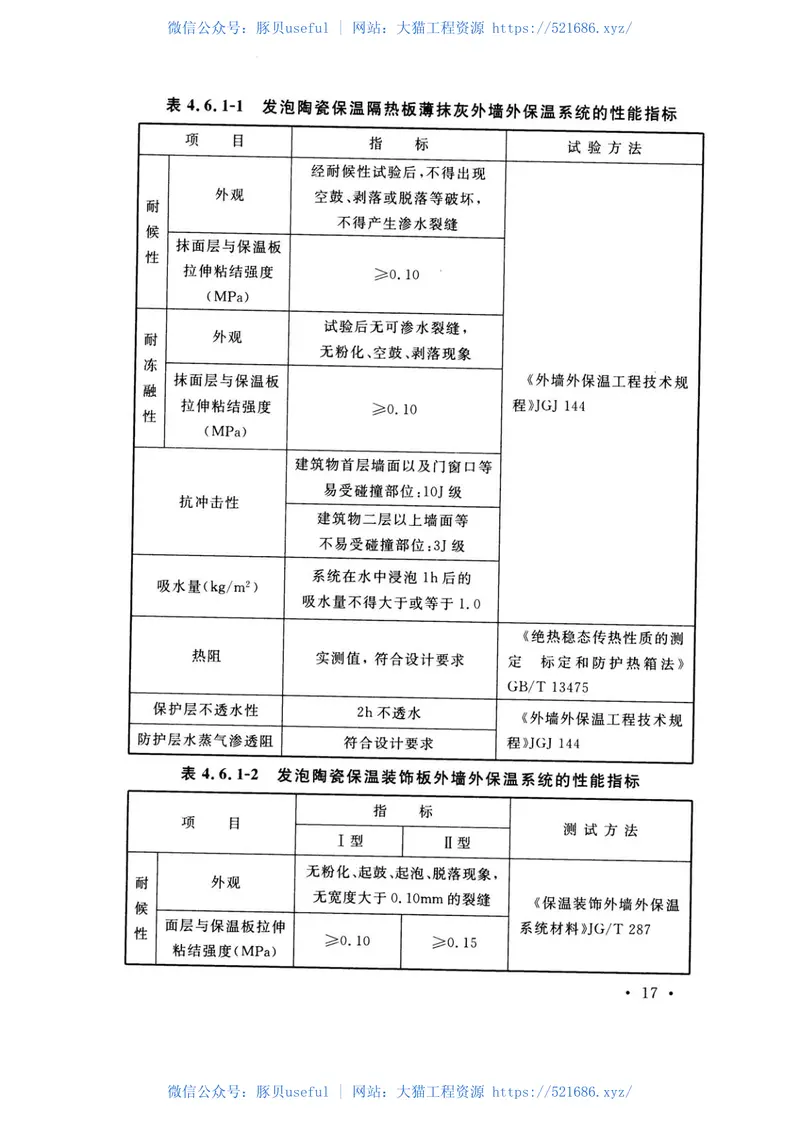 TCECS480-2017发泡陶瓷保温板应用技术规程 预览图