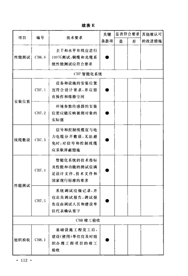 TCECS488-2017数据中心等级评定标准 预览图