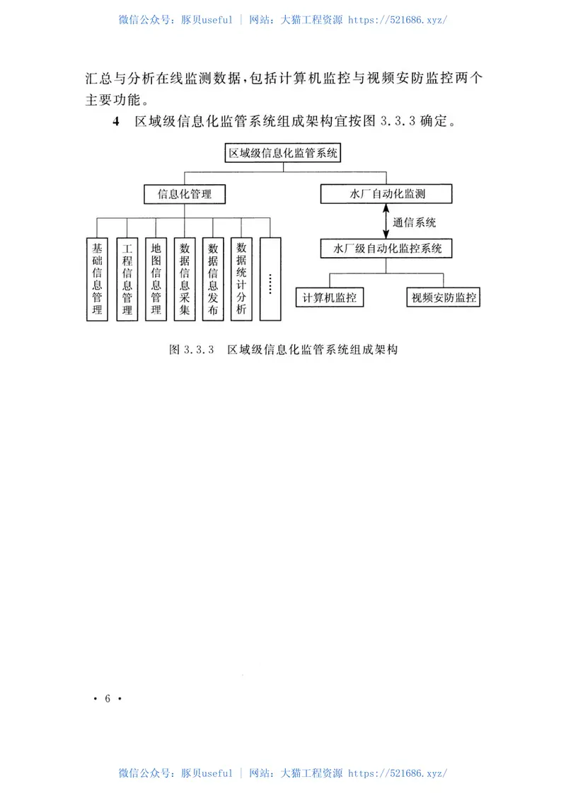 TCECS493-2017村镇供水工程自动化监控技术规程 预览图