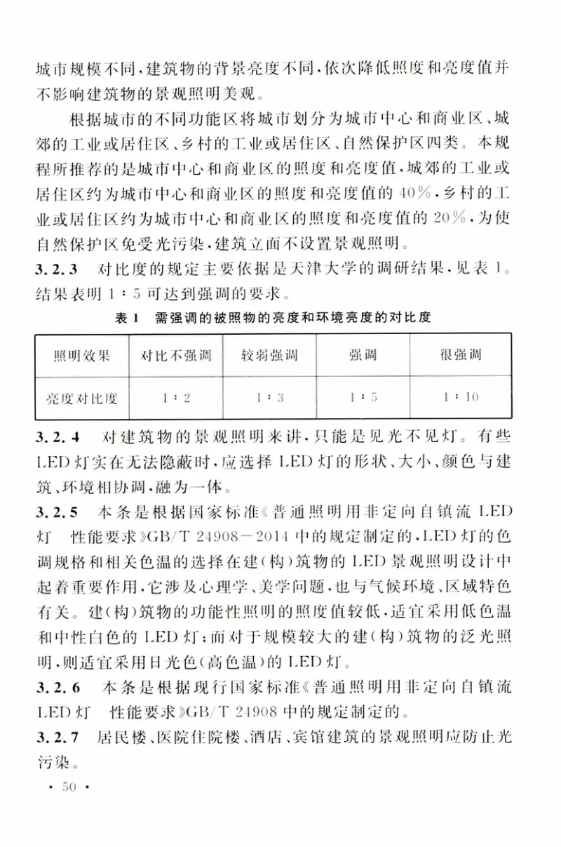 TCECS501-2018建筑LED景观照明工程技术规程 预览图