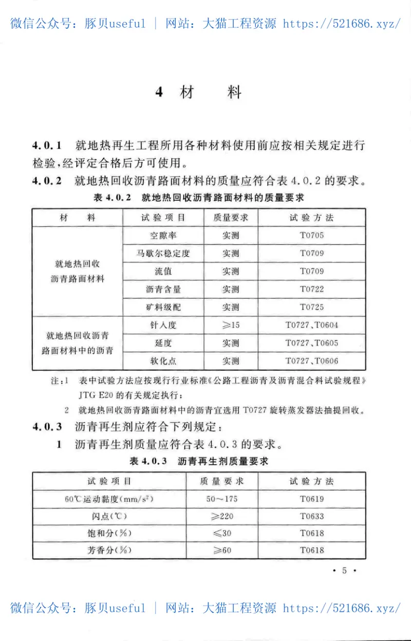 TCECS502-2018城市道路沥青路面就地热再生技术规程 预览图