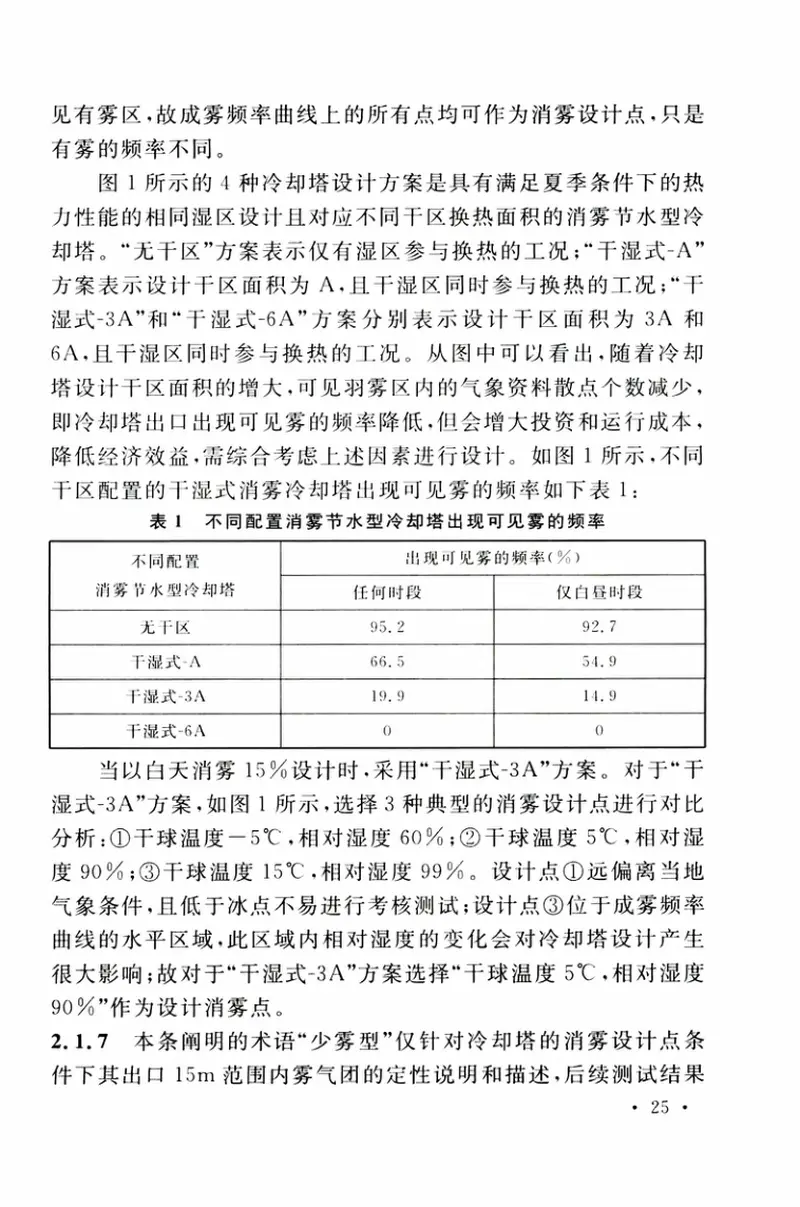 TCECS517-2018消雾节水型冷却塔验收测试规程 预览图
