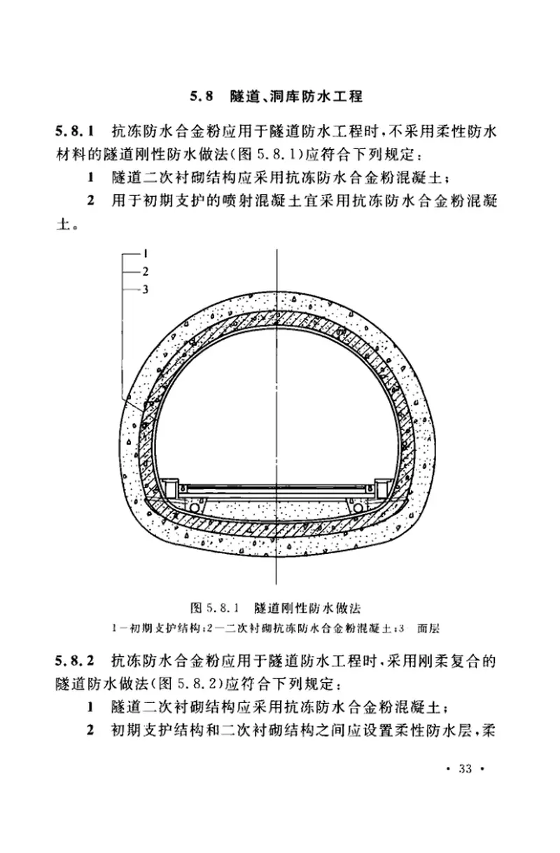 TCECS521-2018抗冻防水合金粉应用技术规程 预览图