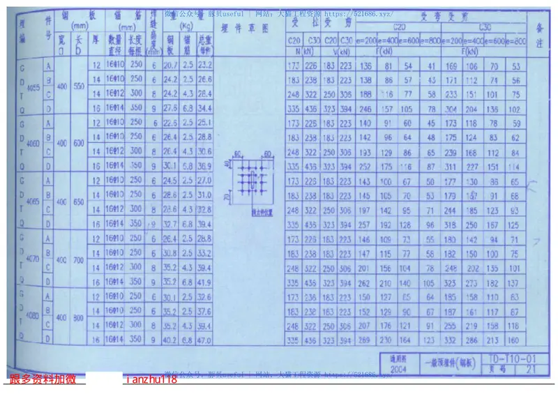 TD-T10-01预埋铁件图集中南电力设计院 预览图