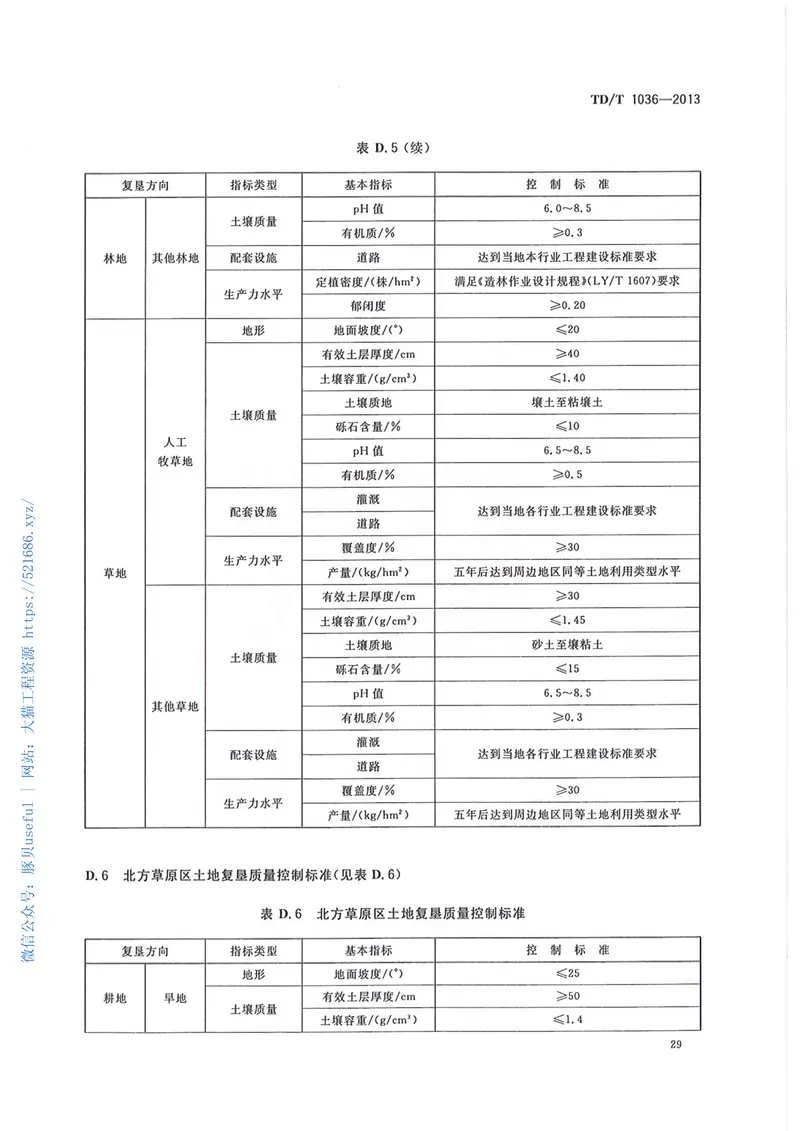 土地复垦质量控制标准TD1034-2013 预览图
