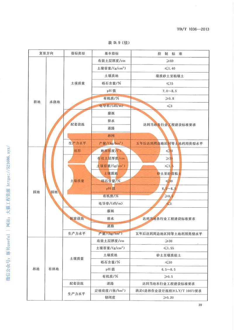 土地复垦质量控制标准TD1034-2013 预览图