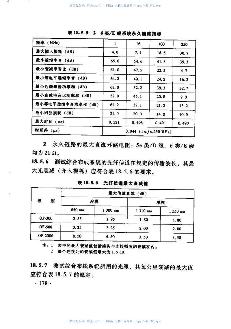 TZ205-2009铁路通信工程施工技术指南 预览图