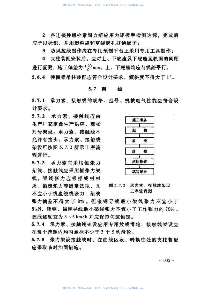 TZ208-2007客运专线铁路电力牵引供电工程施工技术指南 预览图