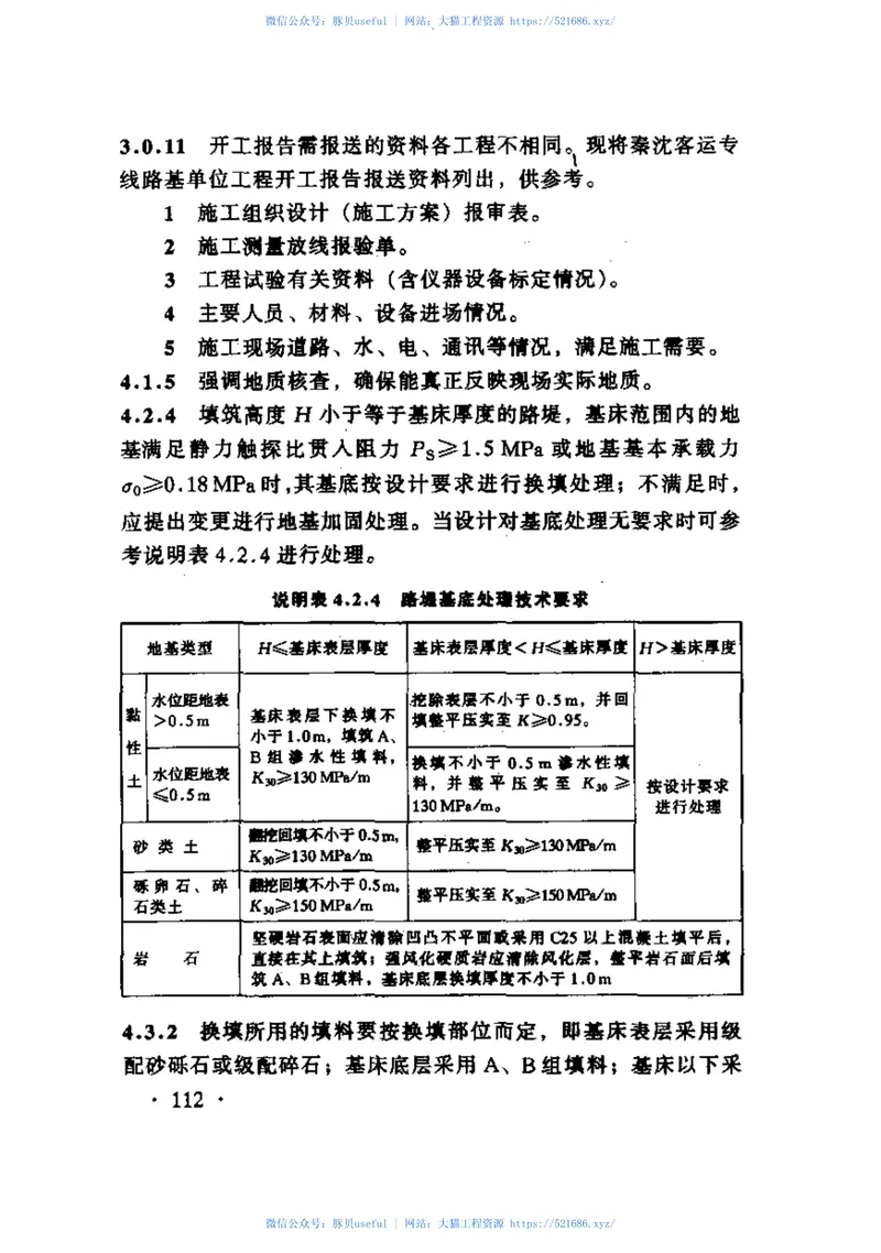 TZ212-2005客运专线铁路路基工程施工技术指南 预览图