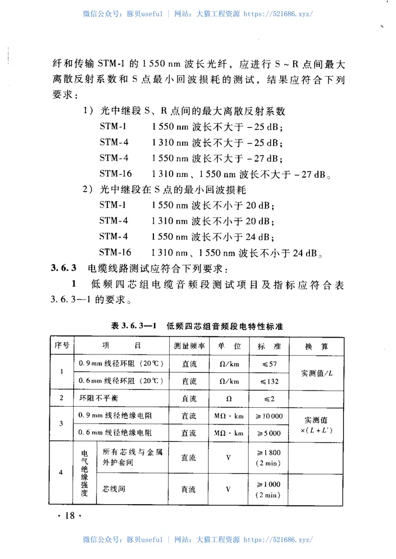 TZ225-2008客运专线铁路通信工程施工技术指南 预览图