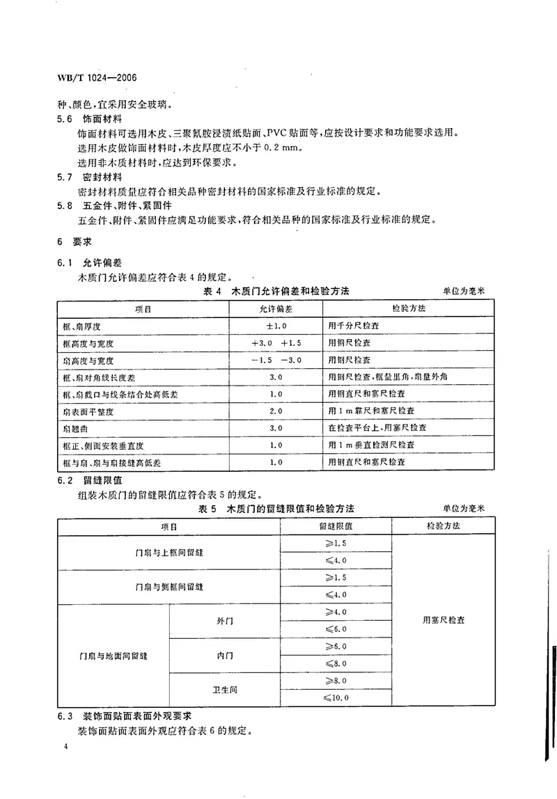 WBT1024-2006木质门 预览图