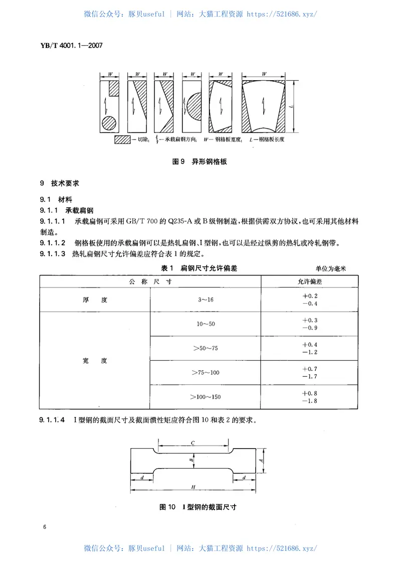YB-4001.1-2007钢格栅板及配套件-第1部分：钢格栅板（中文版） 预览图