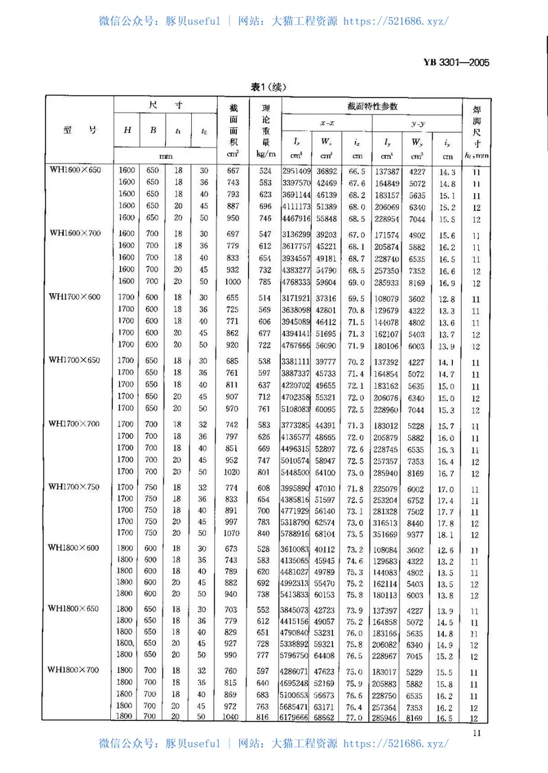 YB3301-2005焊接H型钢 预览图