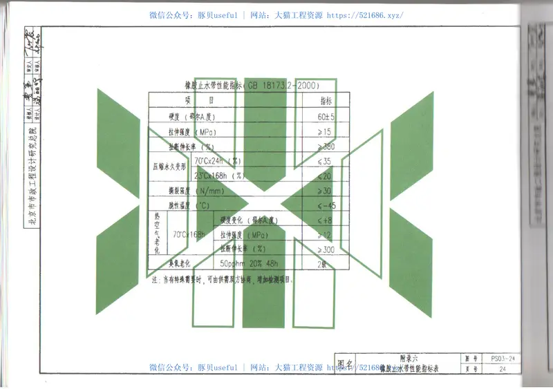 YBJ-PS03-2004埋地无压预制混凝土排水圆形管管基及接口 预览图