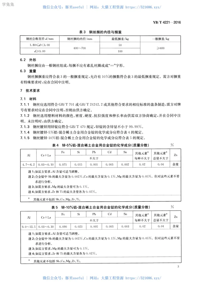 YBT4221-2016工程机编钢丝网用钢丝 预览图