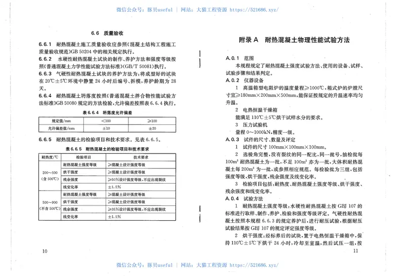 YBT4252-2011耐热混凝土应用技术规程 预览图