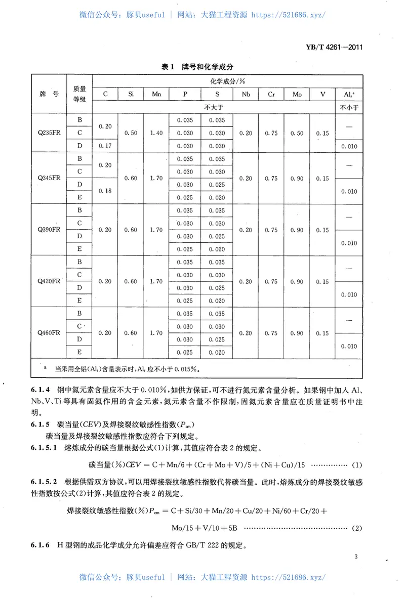 YBT4261-2011耐火热轧H型钢 预览图