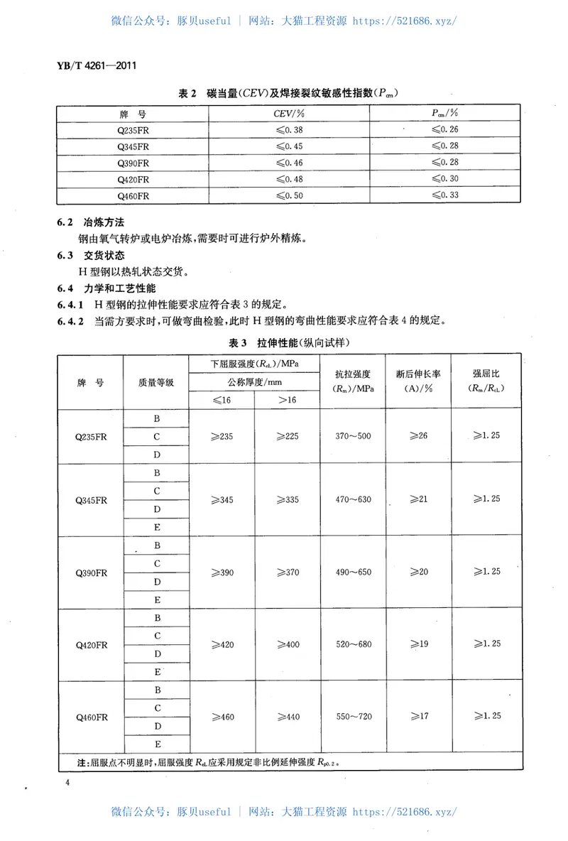 YBT4261-2011耐火热轧H型钢 预览图