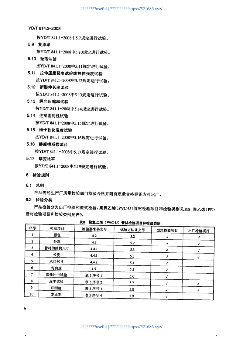 YDT841.2-2008地下通信管道用塑料管第2部分：实壁管 预览图