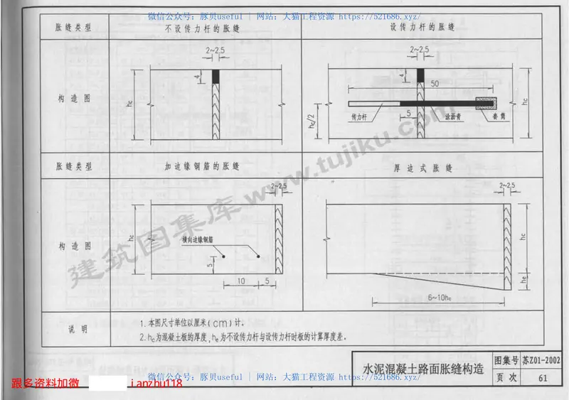 苏Z01-2002城市道路标准图集(1) 预览图