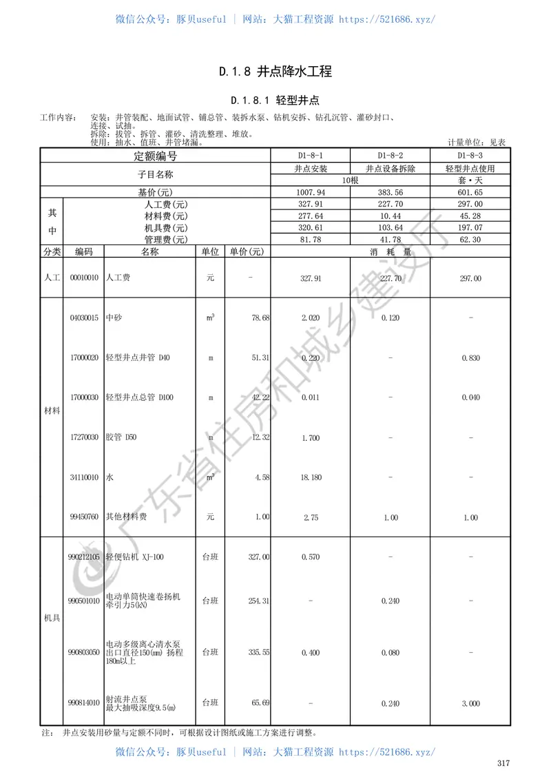 广东省_2018定额_D1_通用项目 预览图