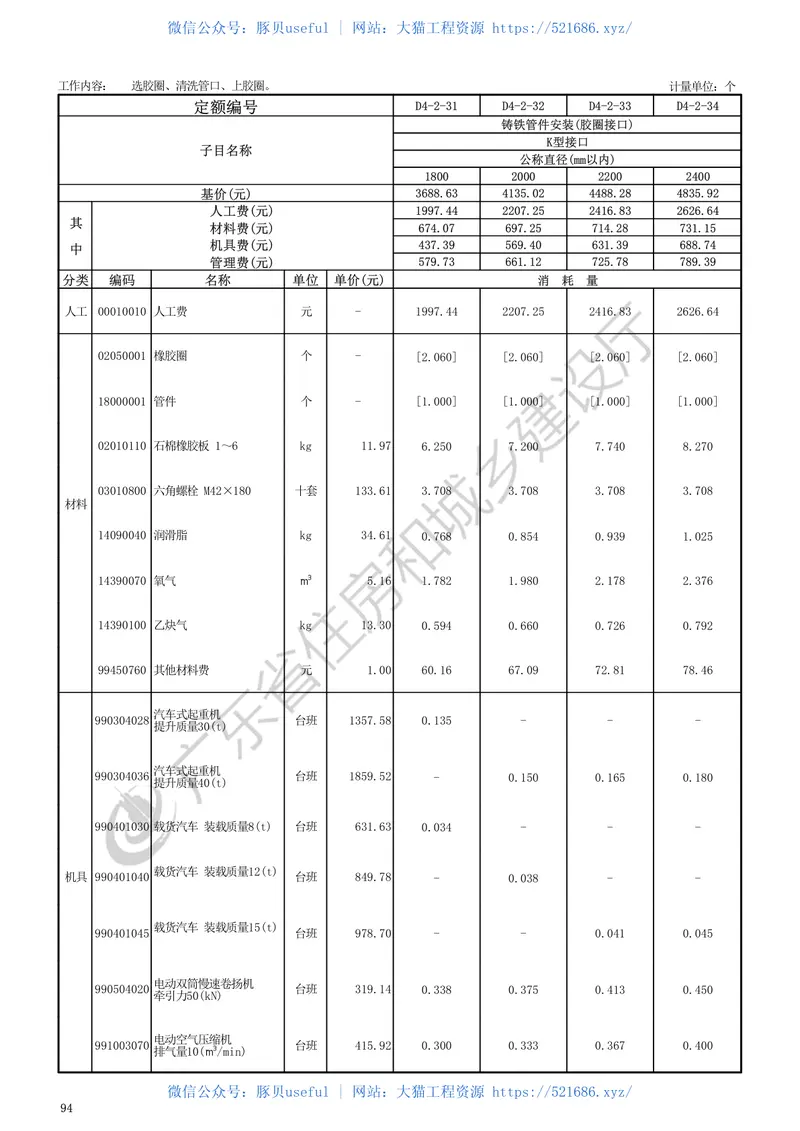 广东省_2018定额_D4_给水工程 预览图