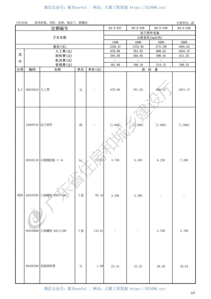 广东省_2018定额_D4_给水工程 预览图