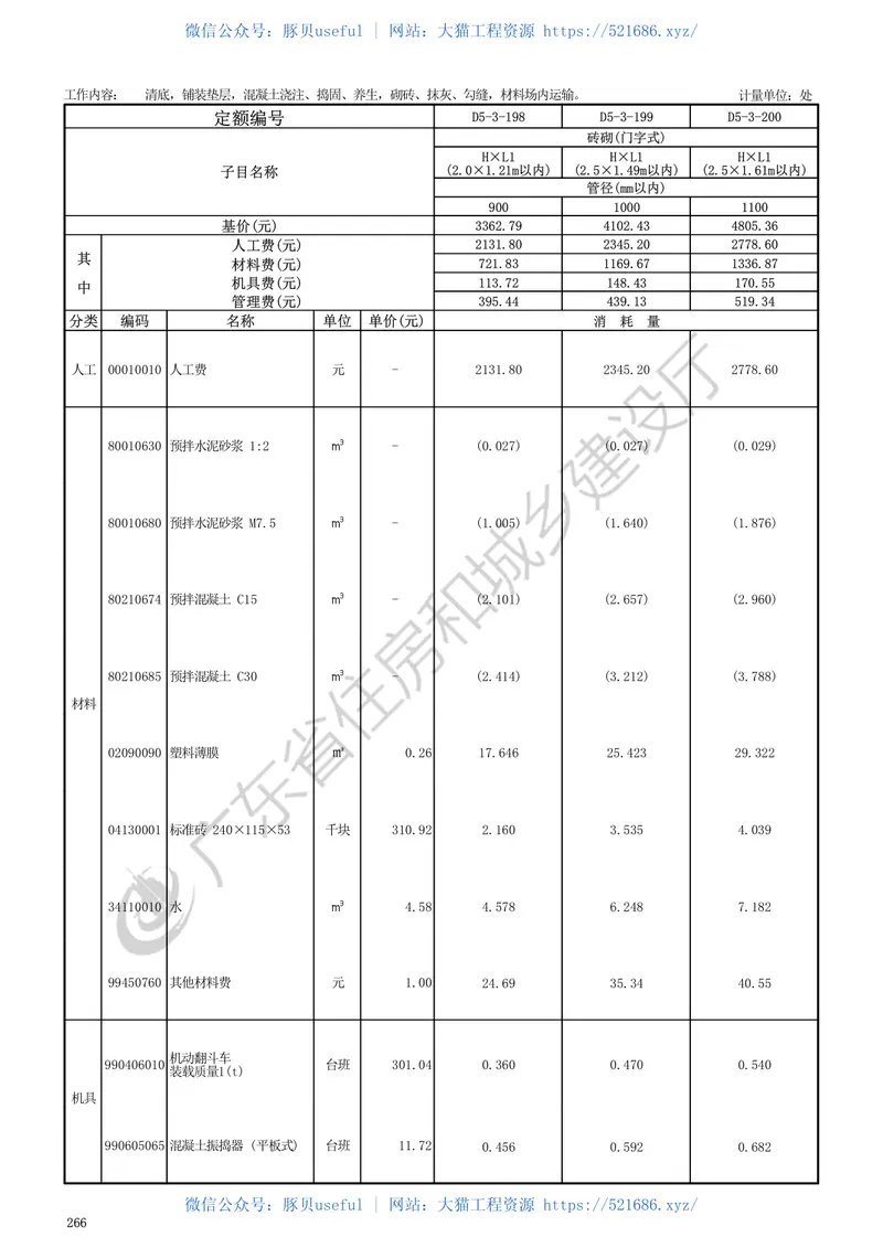 广东省_2018定额_D5_排水工程 预览图