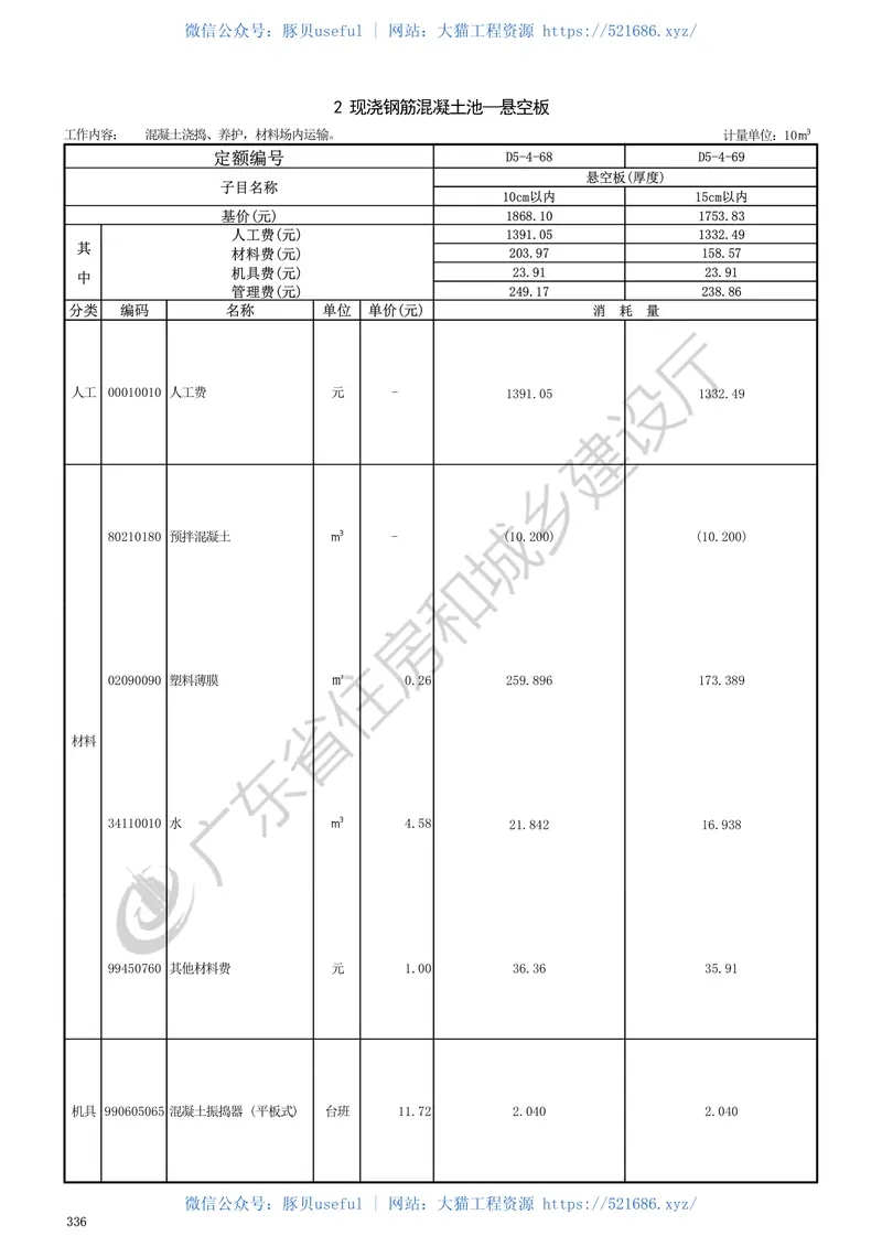广东省_2018定额_D5_排水工程 预览图