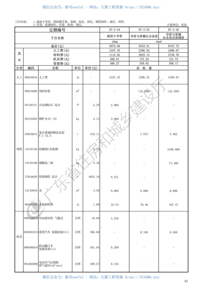 广东省_2018定额_D7_隧道工程 预览图